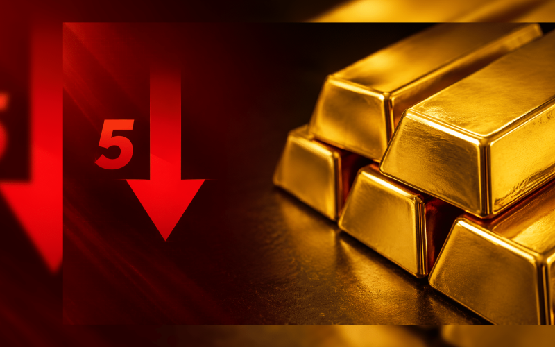 Gold Retains Dangerous Level After Sharp Decline